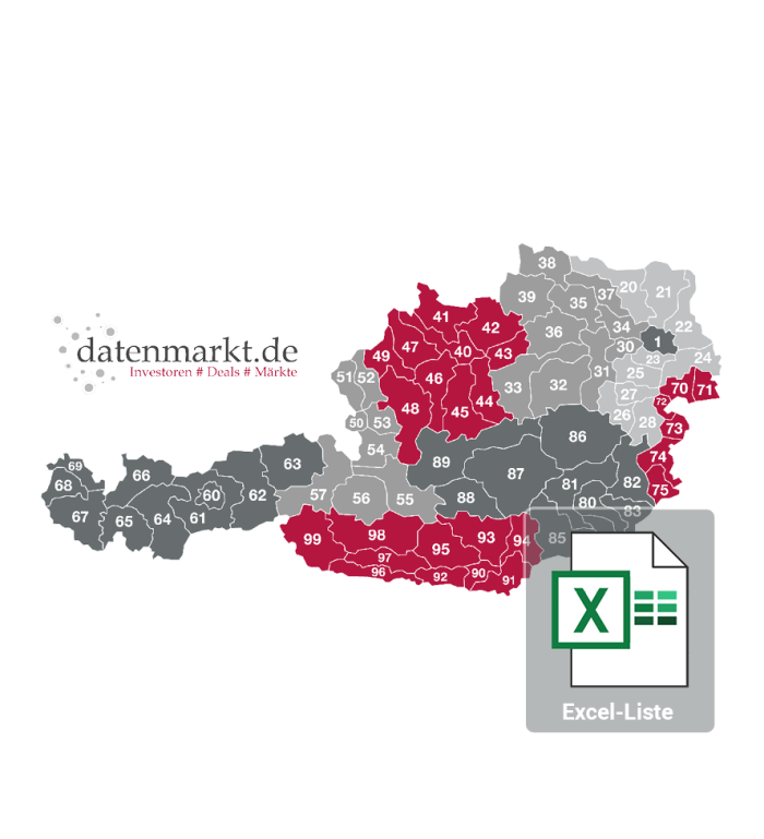 Postleitzahlen Österreich